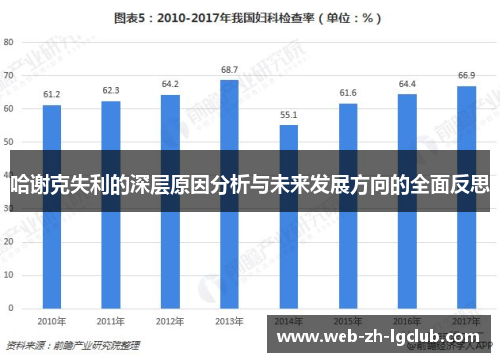 哈谢克失利的深层原因分析与未来发展方向的全面反思