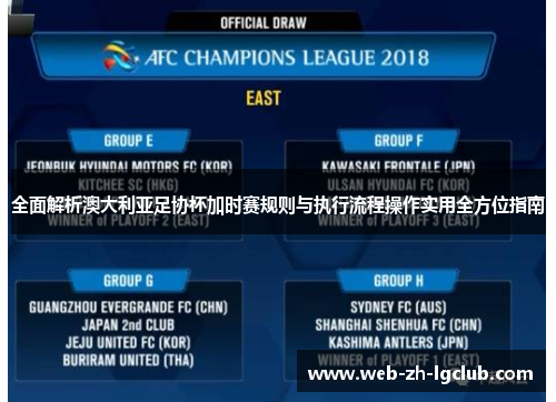 全面解析澳大利亚足协杯加时赛规则与执行流程操作实用全方位指南