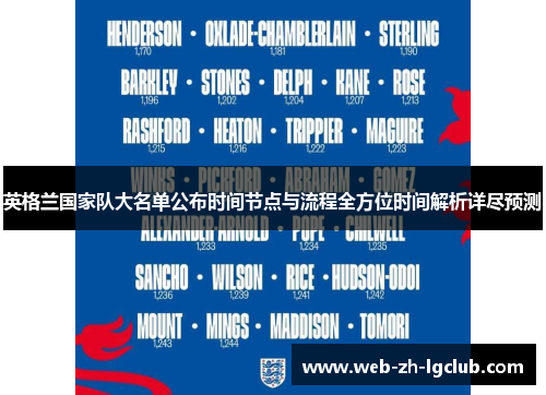 英格兰国家队大名单公布时间节点与流程全方位时间解析详尽预测