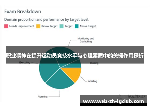 职业精神在提升运动员竞技水平与心理素质中的关键作用探析 职业精神在提升运动员竞技水平与心理素质中的关键作用探析