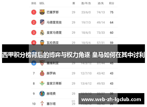 西甲积分榜背后的博弈与权力角逐 皇马如何在其中讨利 西甲积分榜背后的博弈与权力角逐 皇马如何在其中讨利